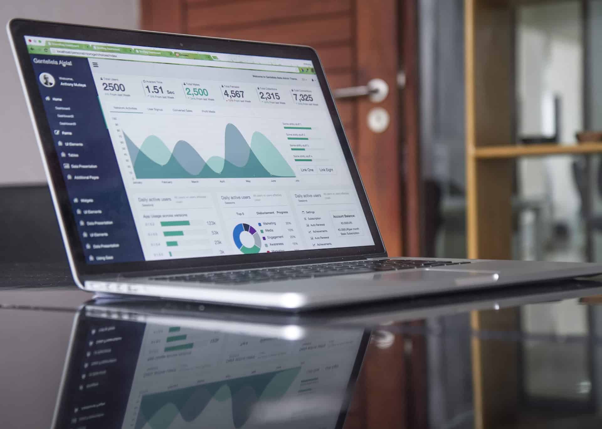 8 motive pentru care afacerea ta are nevoie de un website
